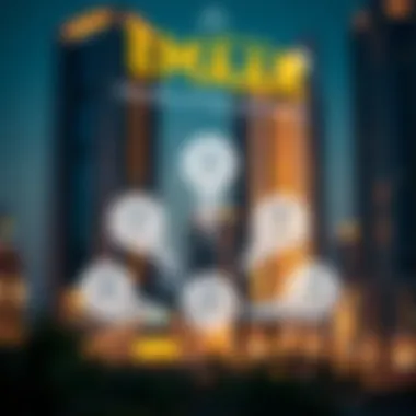 Infographic showing benefits of investing in Emaar properties