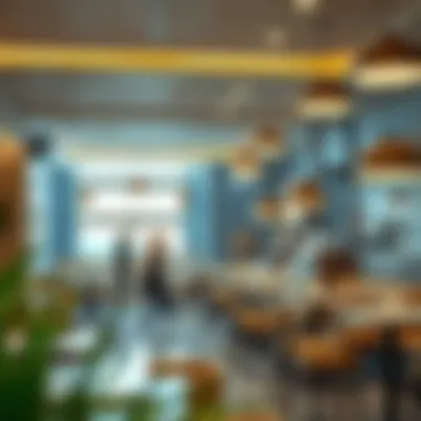 Exploring Cafeteria Rental Opportunities in Dubai Summary Exploring Cafeteria Rental Opportunities in Dubai Summary