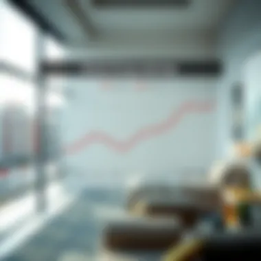 Graphical representation of rental pricing trends in the vicinity Rental pricing overview in the area