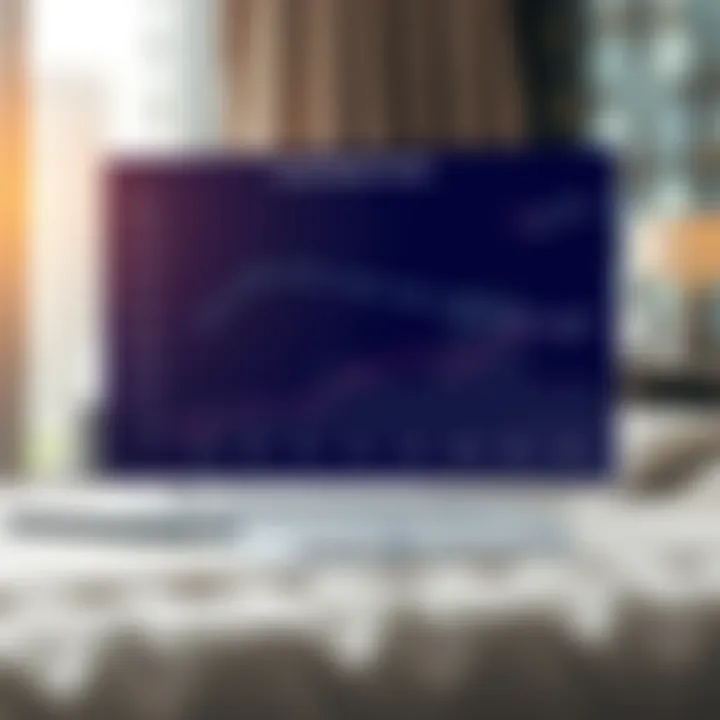 Graph depicting rental market trends in various international cities