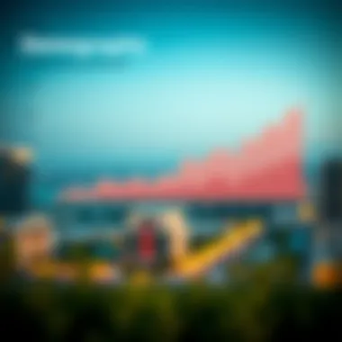 Demographic Insights of Rawdat Al Warqa Demographic trends chart for Rawdat Al Warqa illustrating growth potential