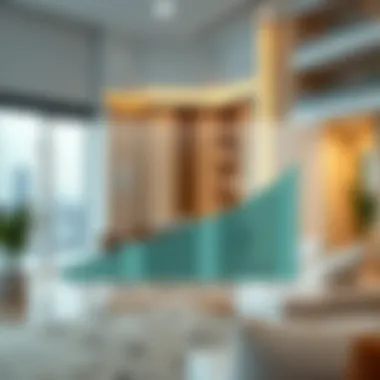 Graph illustrating pricing trends for two-bedroom apartments in Al Qusais