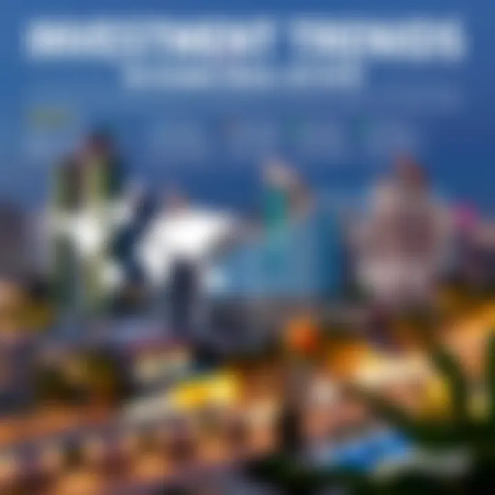 Infographic displaying investment trends and opportunities in Dubai's real estate market