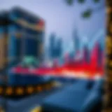 Historical Price Trends in Dubai Real Estate Graph illustrating historical price trends in Dubai real estate