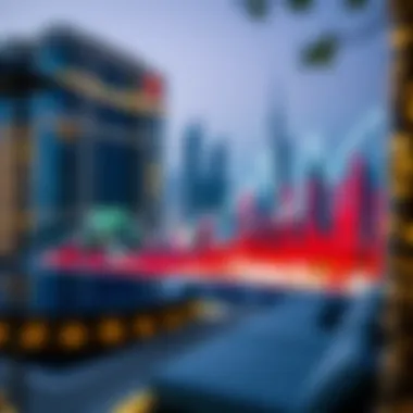 Historical Price Trends in Dubai Real Estate Graph illustrating historical price trends in Dubai real estate