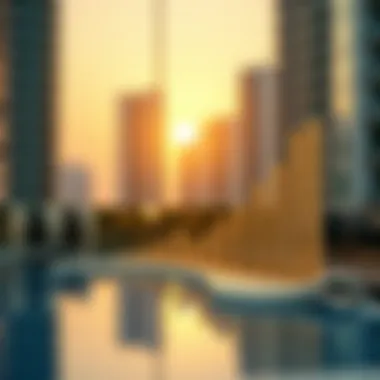 Infographic of Rental Price Trends in UAE Infographic of rental price trends in UAE